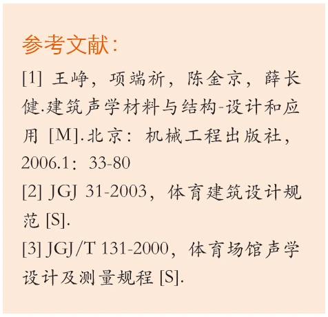 哪里有适合初学者的篮球进步课程?_1